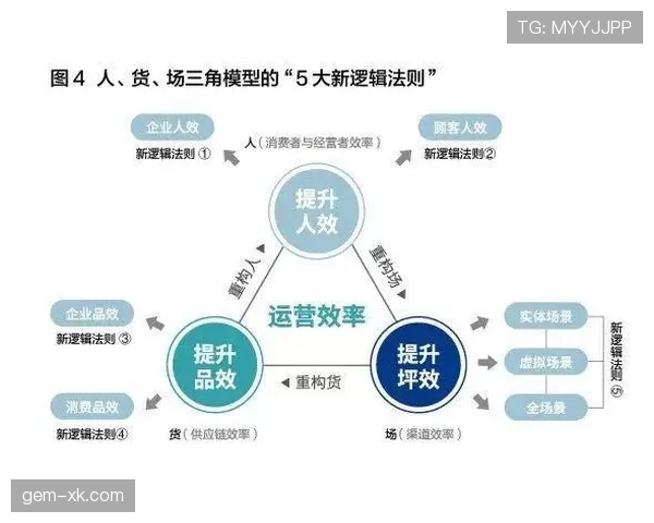 任意球判罚标准到底有多模糊？裁判争议频出的背后逻辑解析