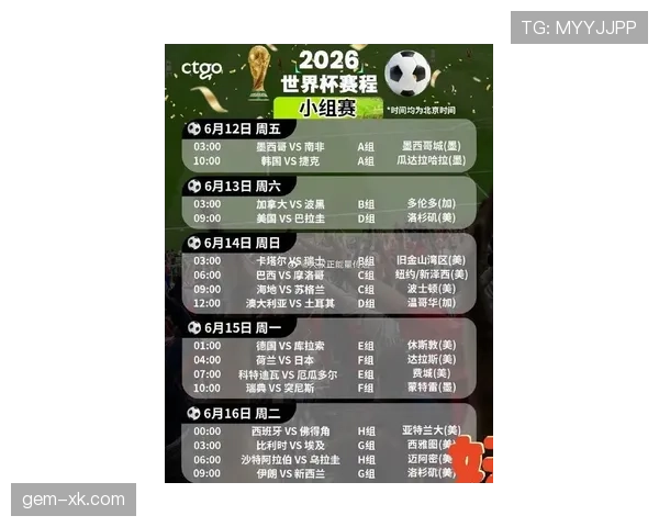 2026世界杯48队赛制详解：小组赛如何晋级32强淘汰赛