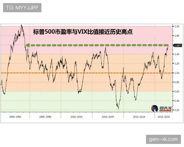 琼阿梅尼表现波动的结构性原因分析