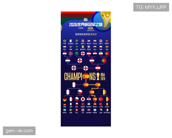 西班牙2026世界杯夺冠前景分析:新老交替能否再创辉煌 西班牙2026世界杯夺冠前景分析:新老交替能否再创辉煌